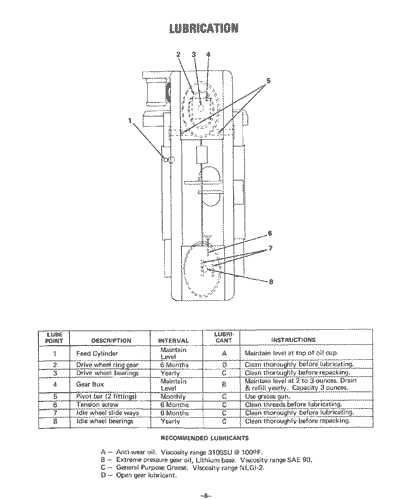 sierra xpedite product manual