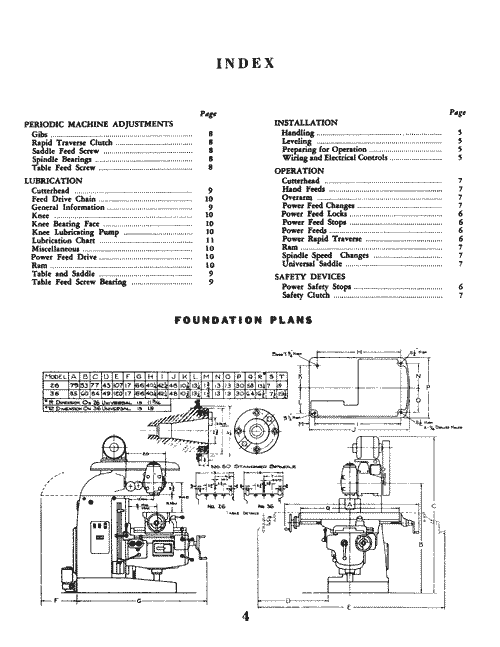 Van Norman Nos 26 & 36 Operation & Parts Manual  