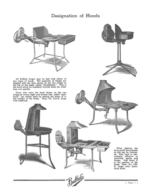 Buffalo Forges Portable Forges Manual 811 E  