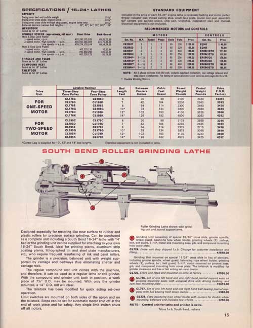 South Bend Lathes Full Products Catalog 6601  