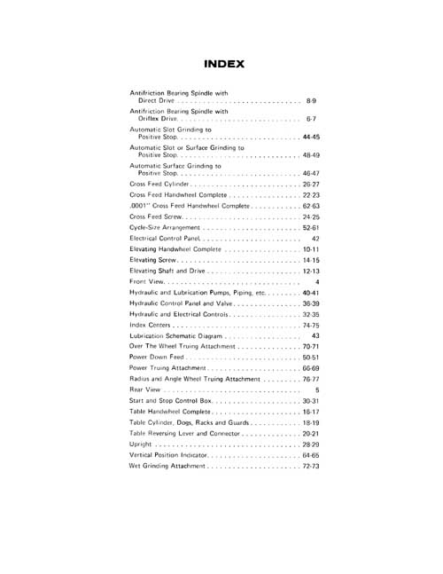 Brown & Sharpe Micromaster Parts Manual 824 1236  